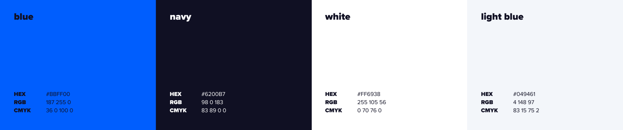 Typography and colour palette selection for brand design